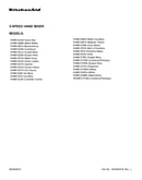 Cover sheet