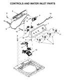Controls and water inlet parts
