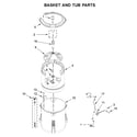 Inglis ITW4880HW1 basket and tub parts diagram