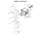 KitchenAid KOSE507EBL04 internal oven parts diagram