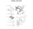 Jenn-Air JMW3430DP03 internal oven parts diagram
