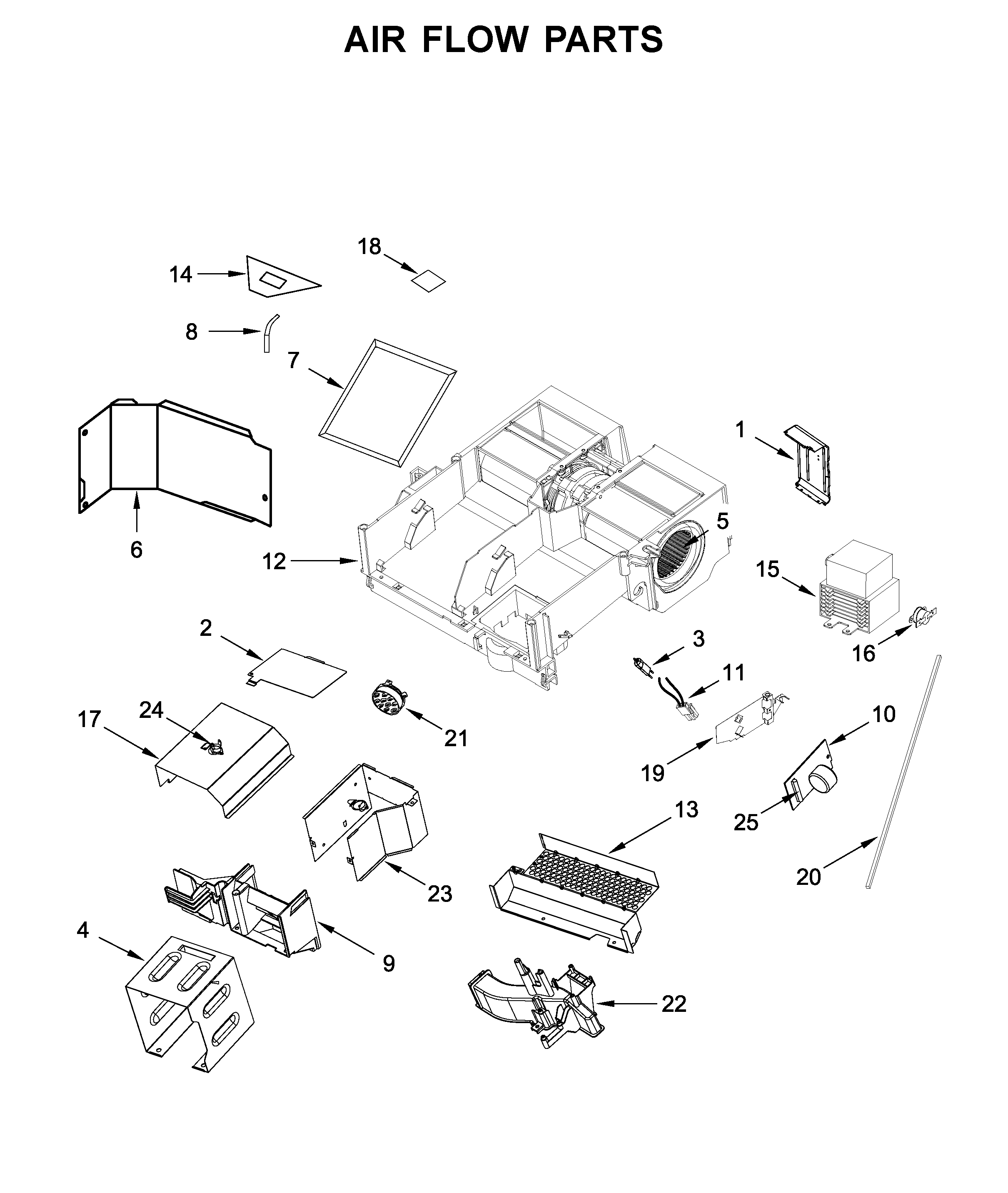 AIR FLOW PARTS