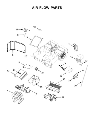 Air flow parts