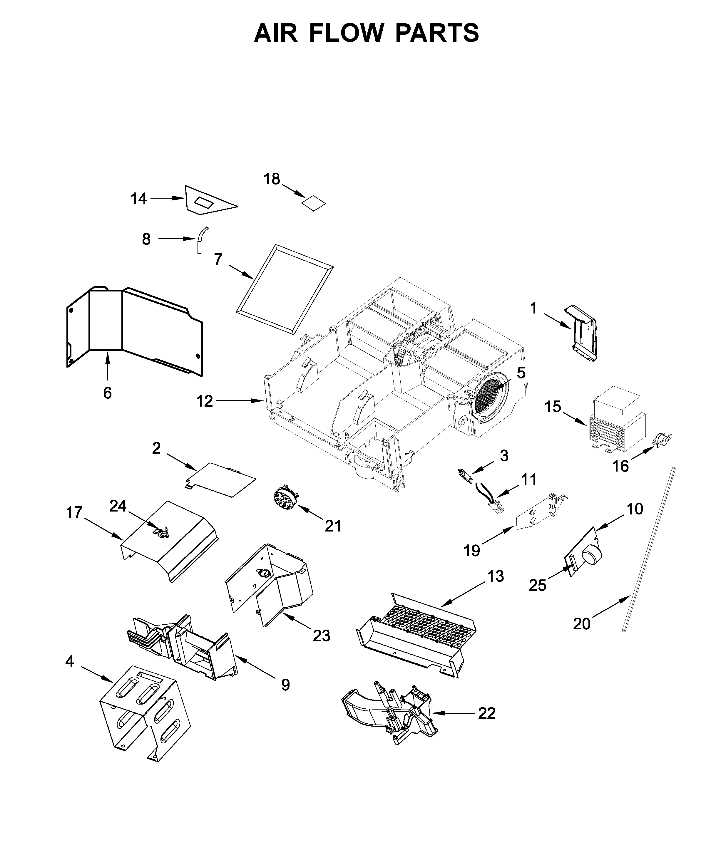 Air flow parts