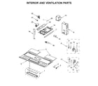 Maytag MMV1174HK0 interior and ventilation parts diagram