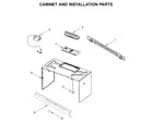 Maytag MMV1174HK0 cabinet and installation parts diagram