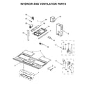 Maytag YMMV1174FZ1 interior and ventilation parts diagram