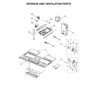 Maytag YMMV1174FZ1 interior and ventilation parts diagram