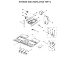 Maytag YMMV1174HK0 interior and ventilation parts diagram