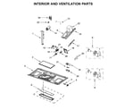 Maytag MMV4206HK0 interior and ventilation parts diagram