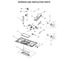 Maytag YMMV4206FB3 interior and ventilation parts diagram