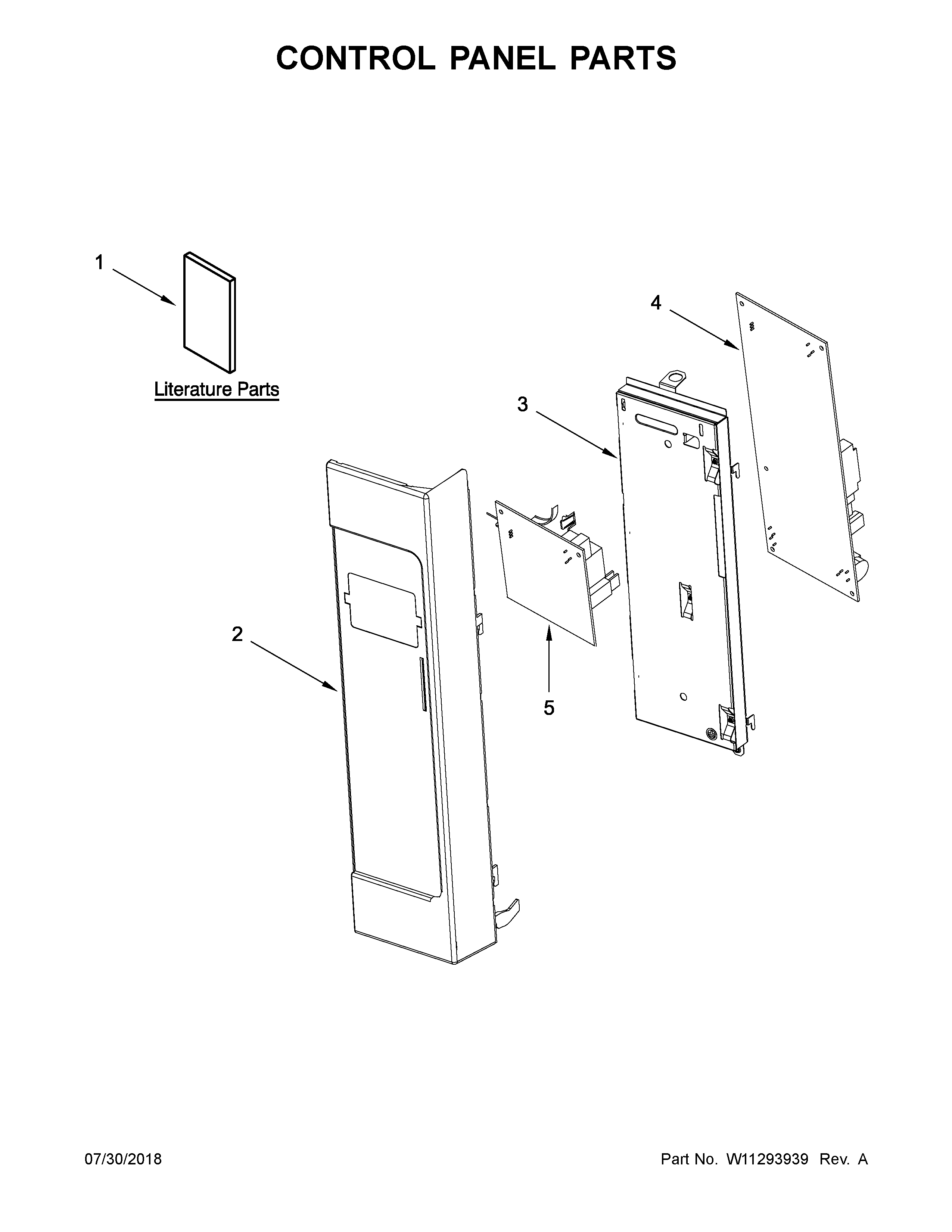 Control panel parts