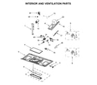 Maytag YMMV4206FW4 interior and ventilation parts diagram