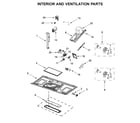 Maytag YMMV4206HK0 interior and ventilation parts diagram
