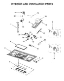 Interior and ventilation parts