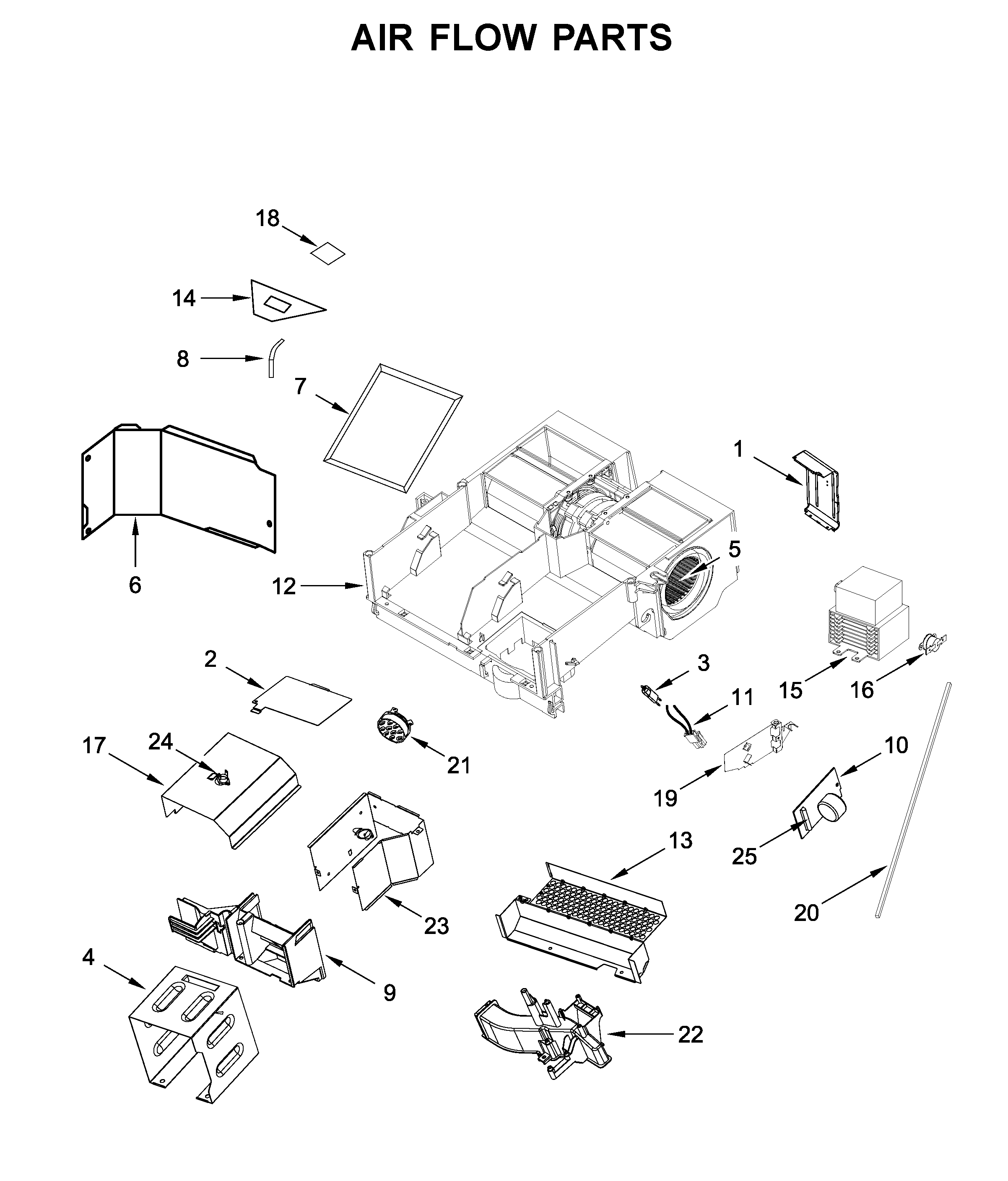 Air flow parts