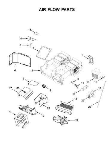 Air flow parts