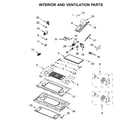 Jenn-Air JMV9196CS5 interior and ventilation parts diagram