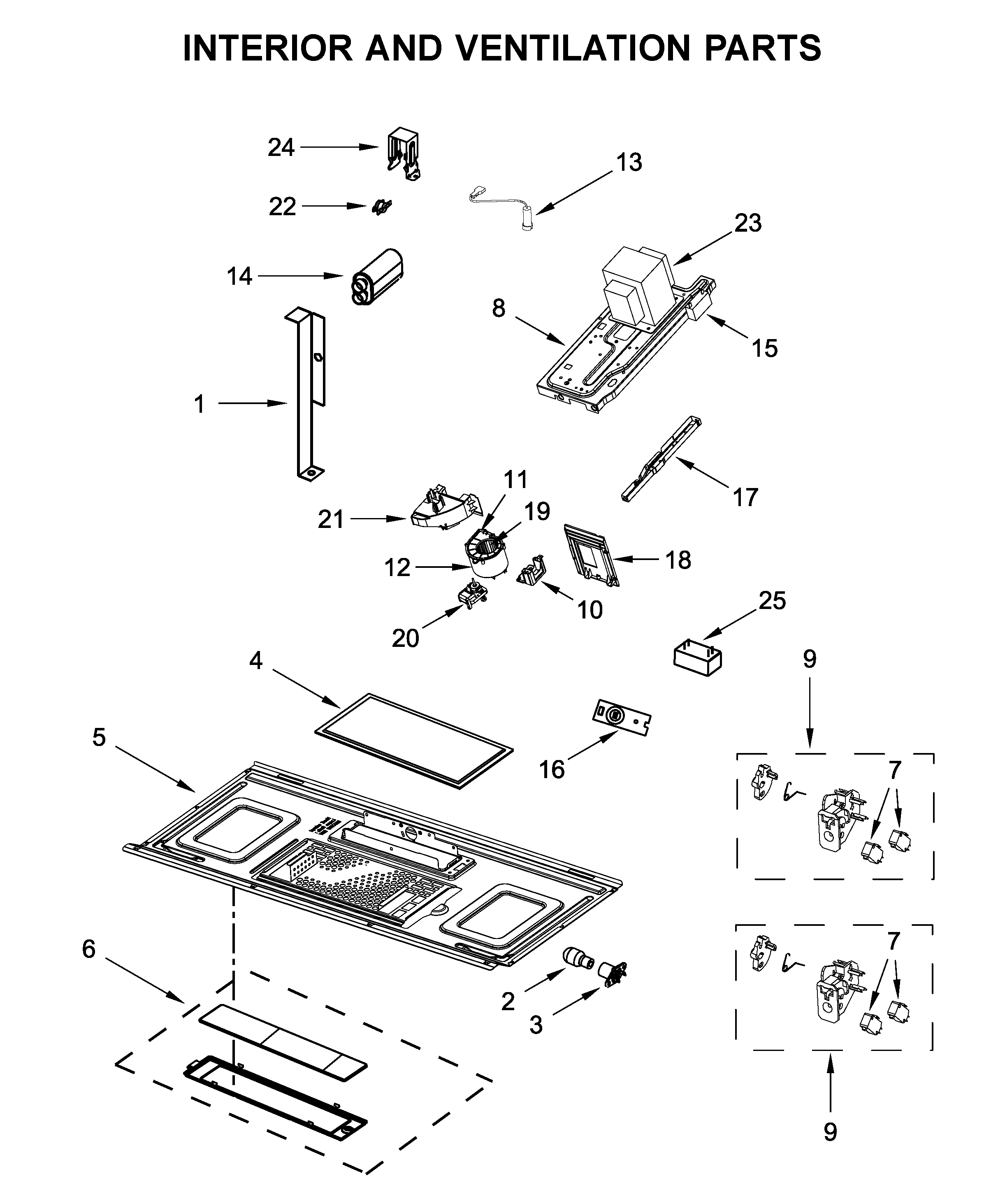 Interior and ventilation parts