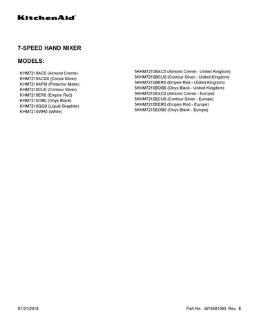 Cover sheet