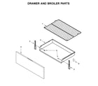 Ikea IGS426AS2 drawer and broiler parts diagram