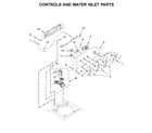 Whirlpool WTW4850HW1 controls and water inlet parts diagram