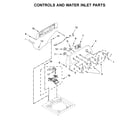 Whirlpool WTW4855HW1 controls and water inlet parts diagram