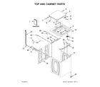 Whirlpool WTW4950HW1 top and cabinet parts diagram