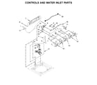 Whirlpool WTW4950HW1 controls and water inlet parts diagram