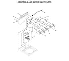 Whirlpool WTW4955HW1 controls and water inlet parts diagram