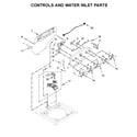Whirlpool WTW4955HW1 controls and water inlet parts diagram