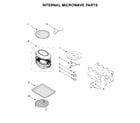Maytag MMW9730FZ03 internal microwave parts diagram
