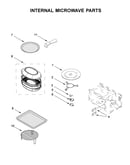 Internal microwave parts