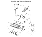 Amana AMV6502REB7 interior and ventilation parts diagram