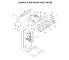 Maytag MVWC465HW2 controls and water inlet parts diagram