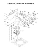 Controls and water inlet parts