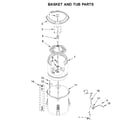 Maytag MVWC465HW2 basket and tub parts diagram