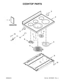 Cooktop parts