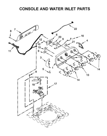 Console and water inlet parts