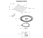 Whirlpool YWMH53521HW1 turntable parts diagram