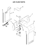 Air flow parts