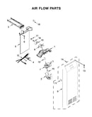 Air flow parts