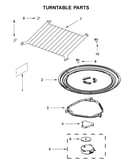 Turntable parts