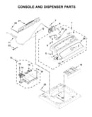 Console and dispenser parts