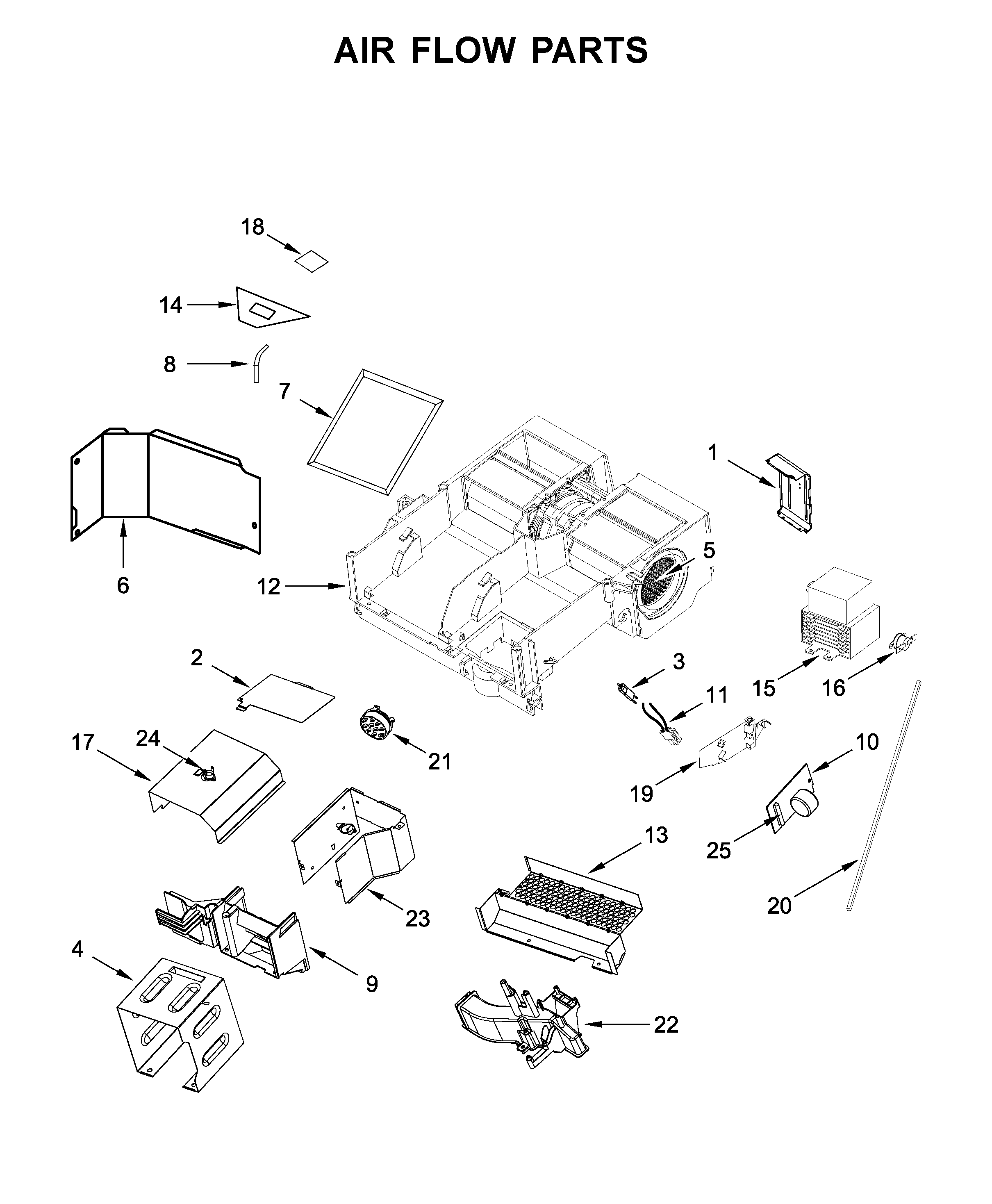 Air flow parts