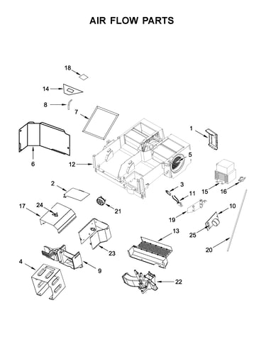 Air flow parts
