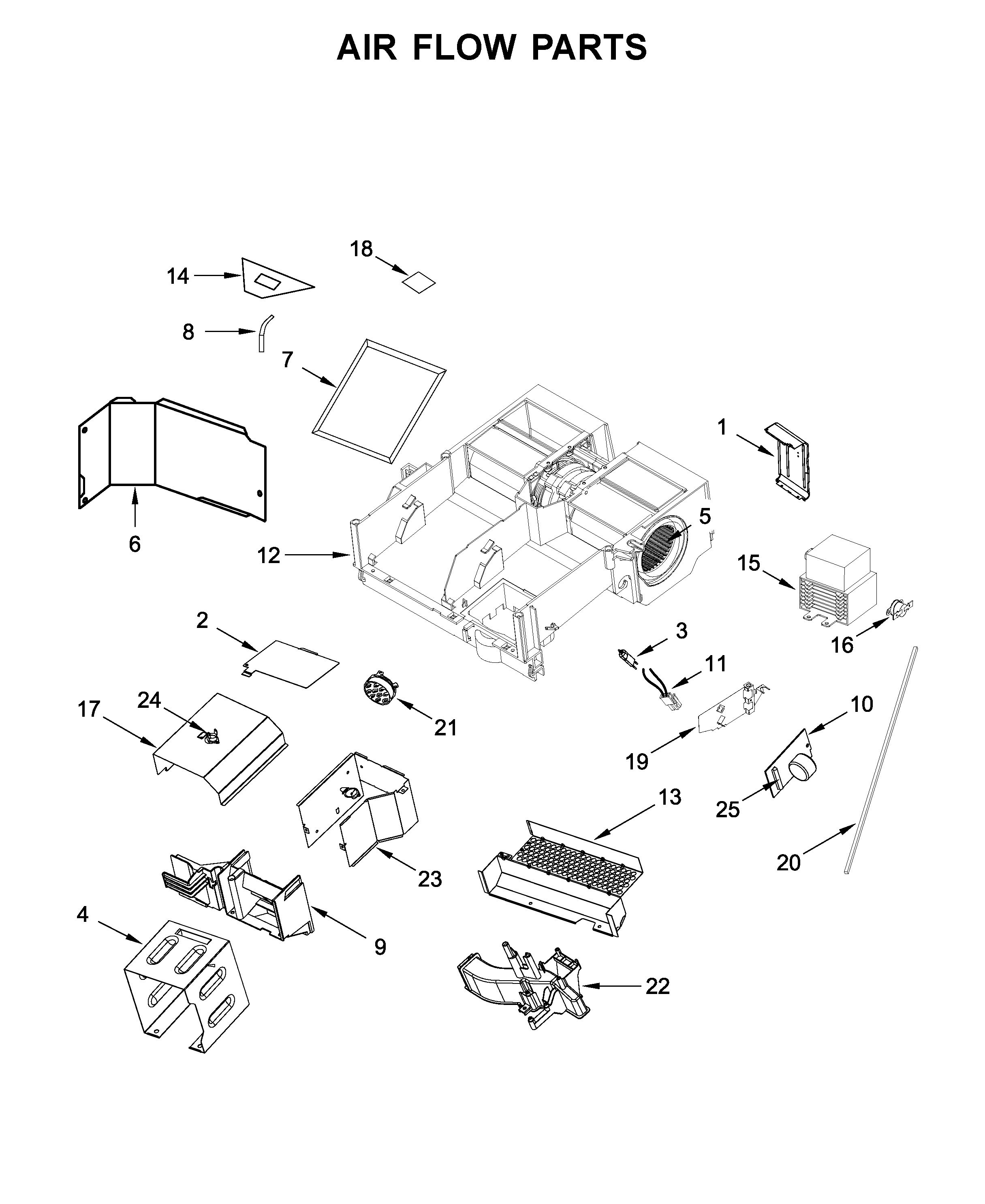 Air flow parts