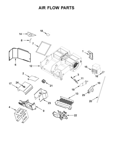 Air flow parts