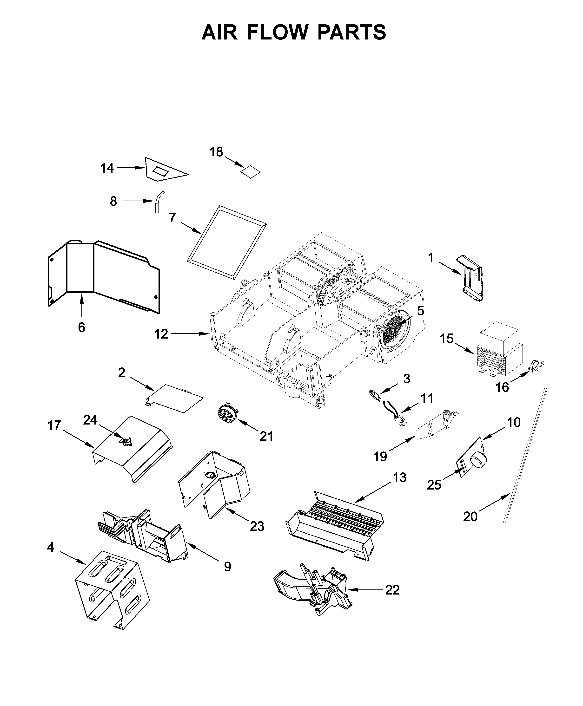 Air flow parts