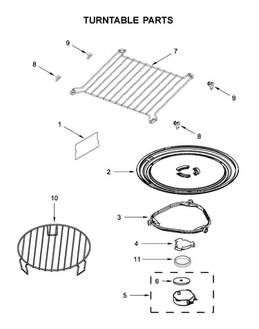 Turntable parts